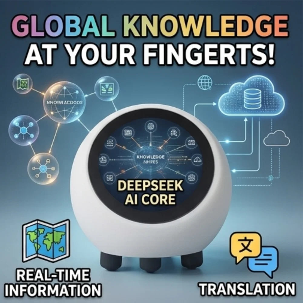 Mini Robot Assistant Vocal AI – Décoration Maison & Bureau – Écran LCD 1,28"